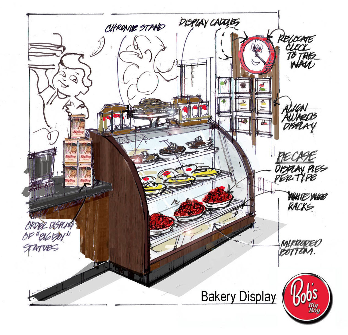 bakery display sketch